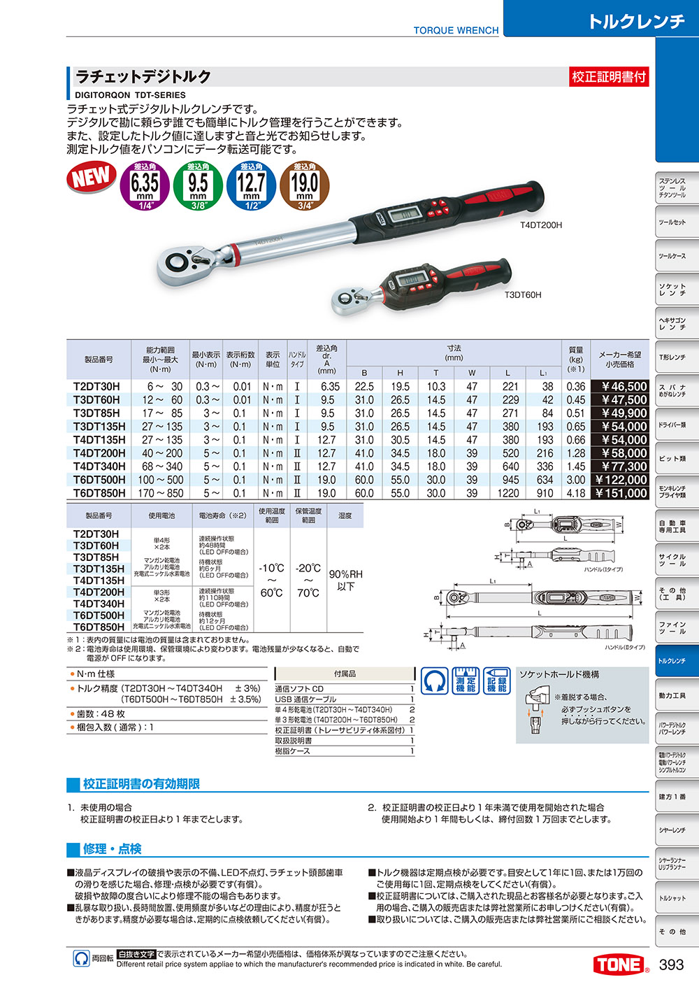 TONE（トネ） TONE ラチェットデジトルク T2DT30H 1個 433-4426（直送