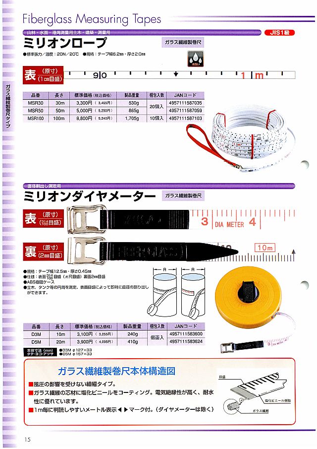 ヤマヨ測定機(YAMAYO) 測量器械 オートレベル AXL-283 建築・土木用 計測、検査