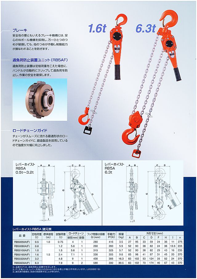 ニッチ レバーホイスト RB5A/RBRAF 丸甲金物株式会社