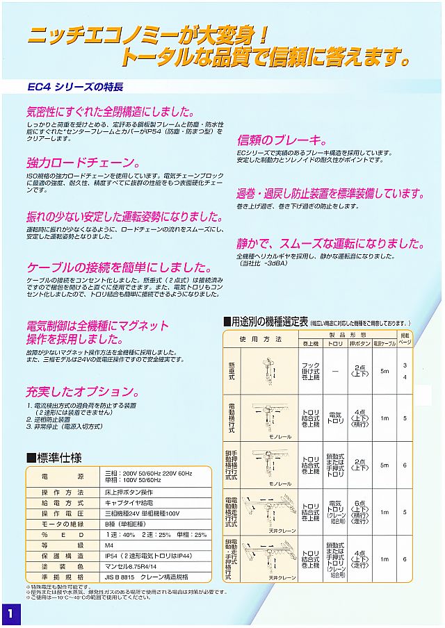 ニッチ 電気チェーンブロック「エコノミー」 丸甲金物株式会社