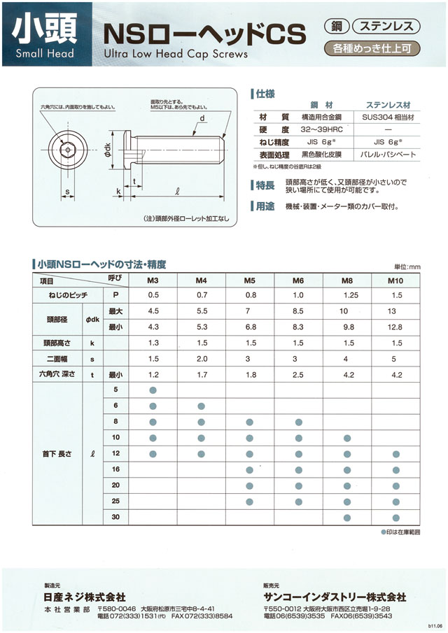 □SUNCO ステンレス 小頭NSローヘッド 4×6 (1000本入