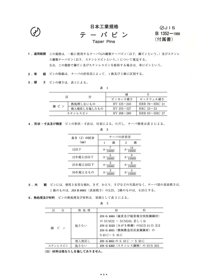 テーパーピン（ヒメノ 規格(10X130) 入数(40)  - 4