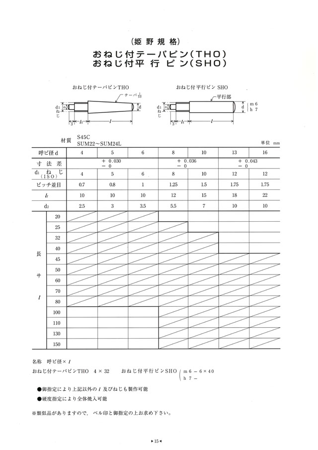 ヘイコウピン（Ａシュ（ヒメノ 材質(ステンレス) 規格(3X26) 入数(1000)  - 2