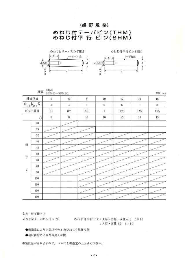 テーパーピン（ヒメノ 材質(ステンレス) 規格(10X75) 入数(100)  - 1