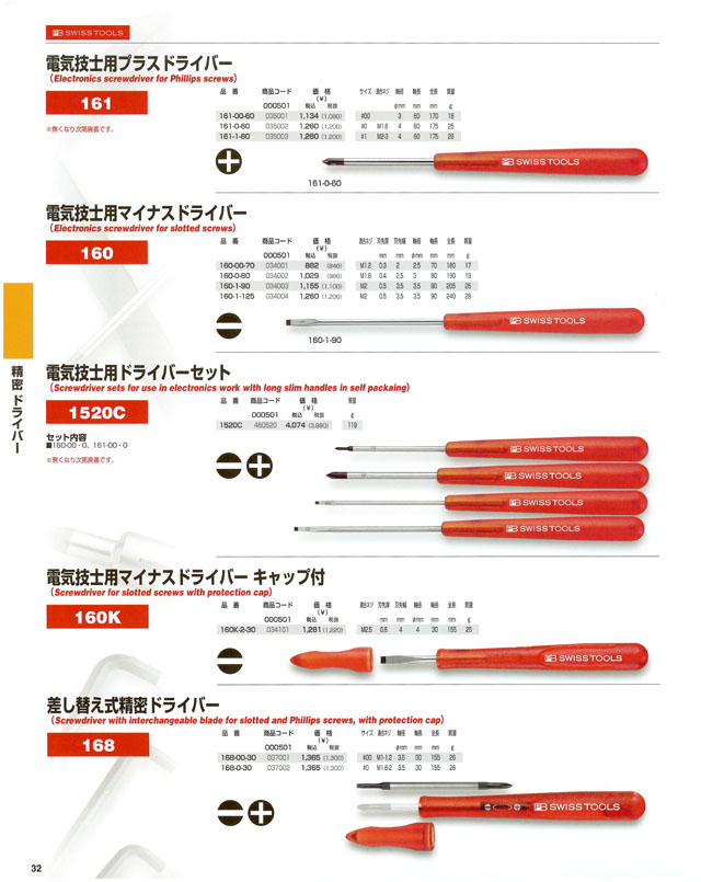 売れ筋】 マイナスドライバー 6×150mm ラウンドグリップ ボールグリップ 先端ブラックポイント加工 バイクパーツセンター  discoversvg.com