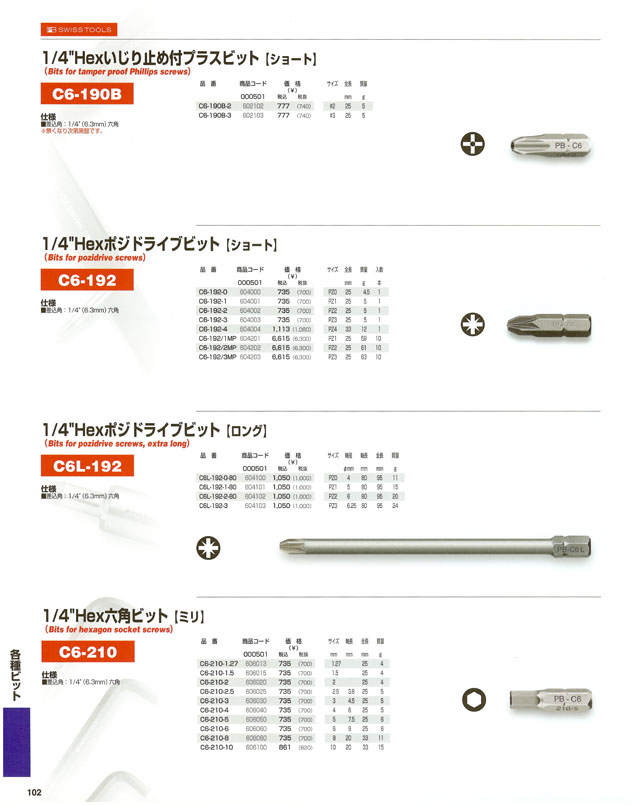 値頃 PB ショート C6-135-1 マイナスビット ドライバー、レンチ