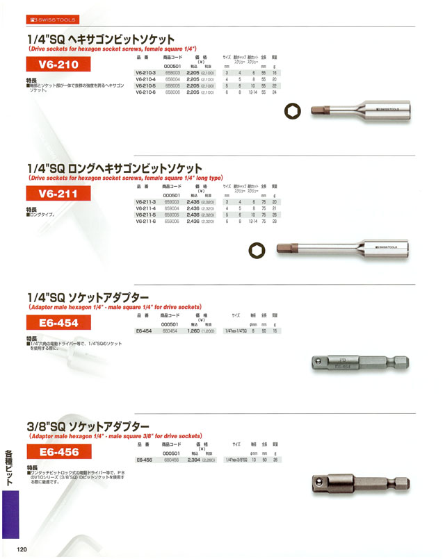 値頃 PB ショート C6-135-1 マイナスビット ドライバー、レンチ