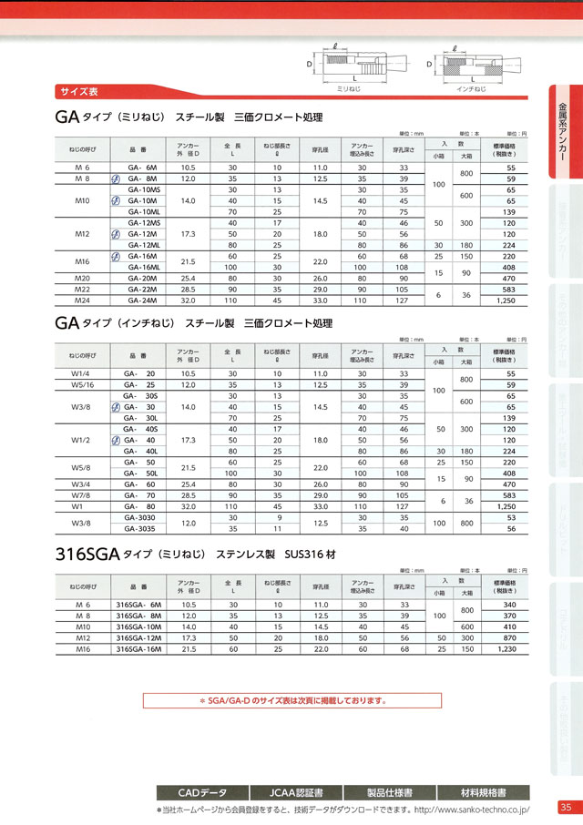 売れ筋新商品 グリップアンカー ＧＡ ｸﾞﾘｯﾌﾟｱﾝｶｰ 316SGA-12M ＳＵＳ３１６ 生地 または標準