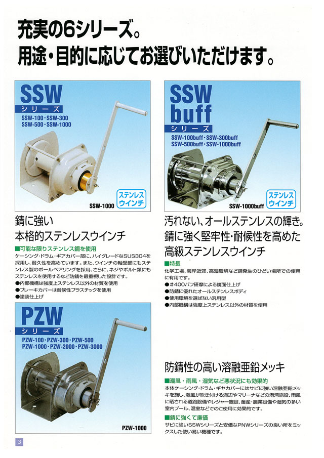 富士製作所 ポータブルウインチ PRW-950N 定格荷重950kg - 4