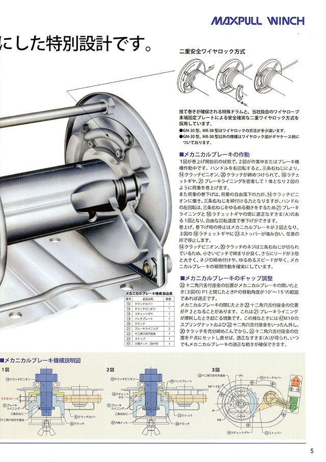 驚きの値段 DIY FACTORY ONLINE SHOPマックスプル工業 手動ウインチ 防滴ブレーキ式 GM-30-SIC 