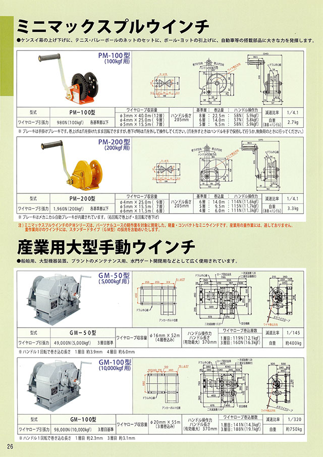 マックスプル工業 マックスプル 手動ウインチ (GM-1) - 1