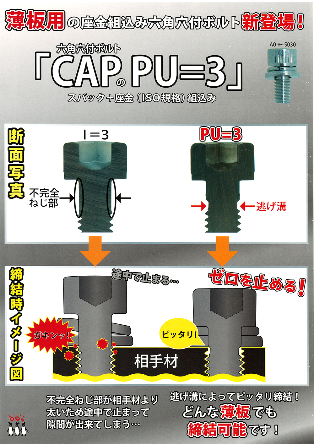 CAP(ヒダリネジ 規格(16X60) 入数(20) 【CAP 左ねじシリーズ】