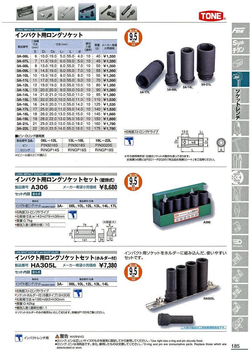 トネ インパクトソケット