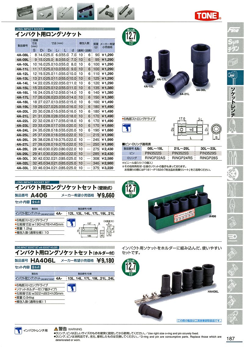 トネ インパクトソケット