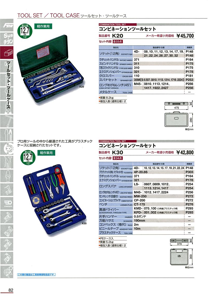 トネ ツールセット ワークキャビン